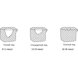 Льдогенератор Cooleq IC-60S (кубики) - Изображение 2