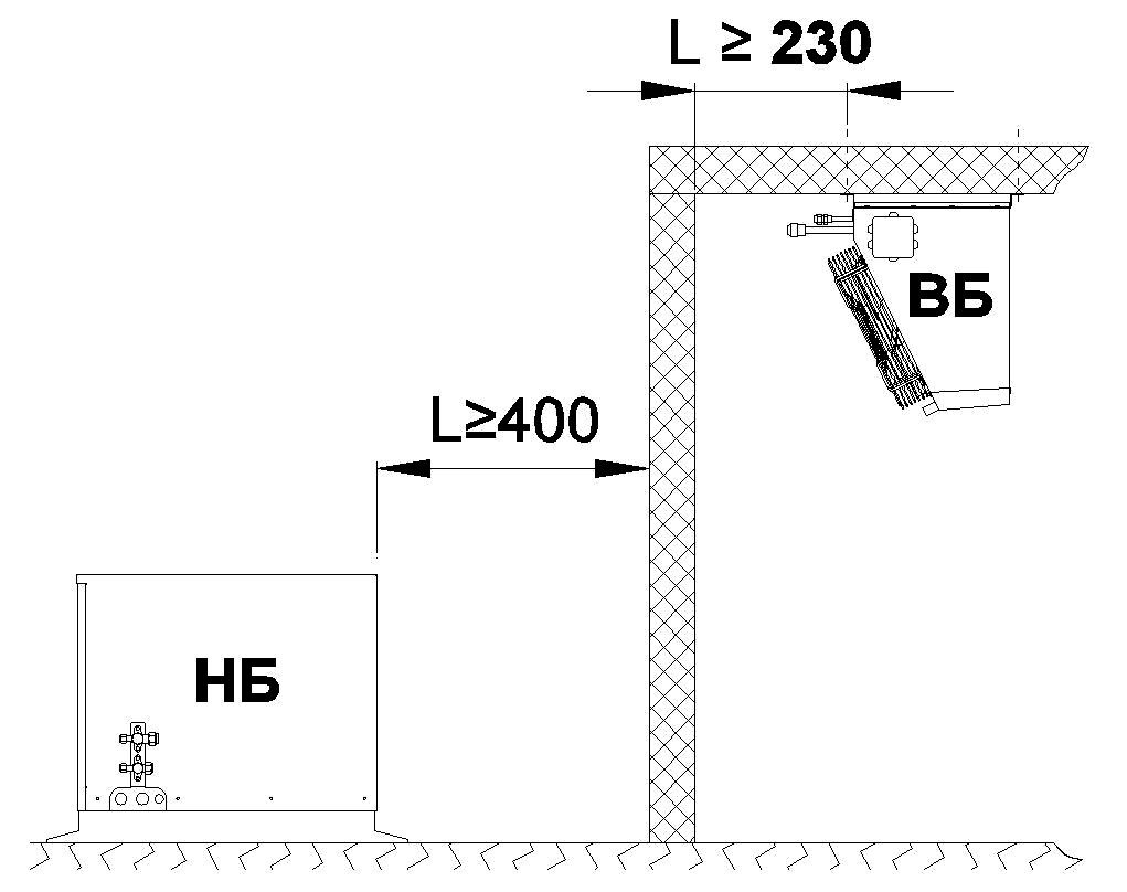 Сплит-система холодильная низкотемпературная Север BGSF 220 S - Изображение 3