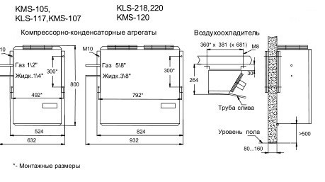 Сплит-система холодильная среднетемпературная Ариада КMS 103 - Изображение 2